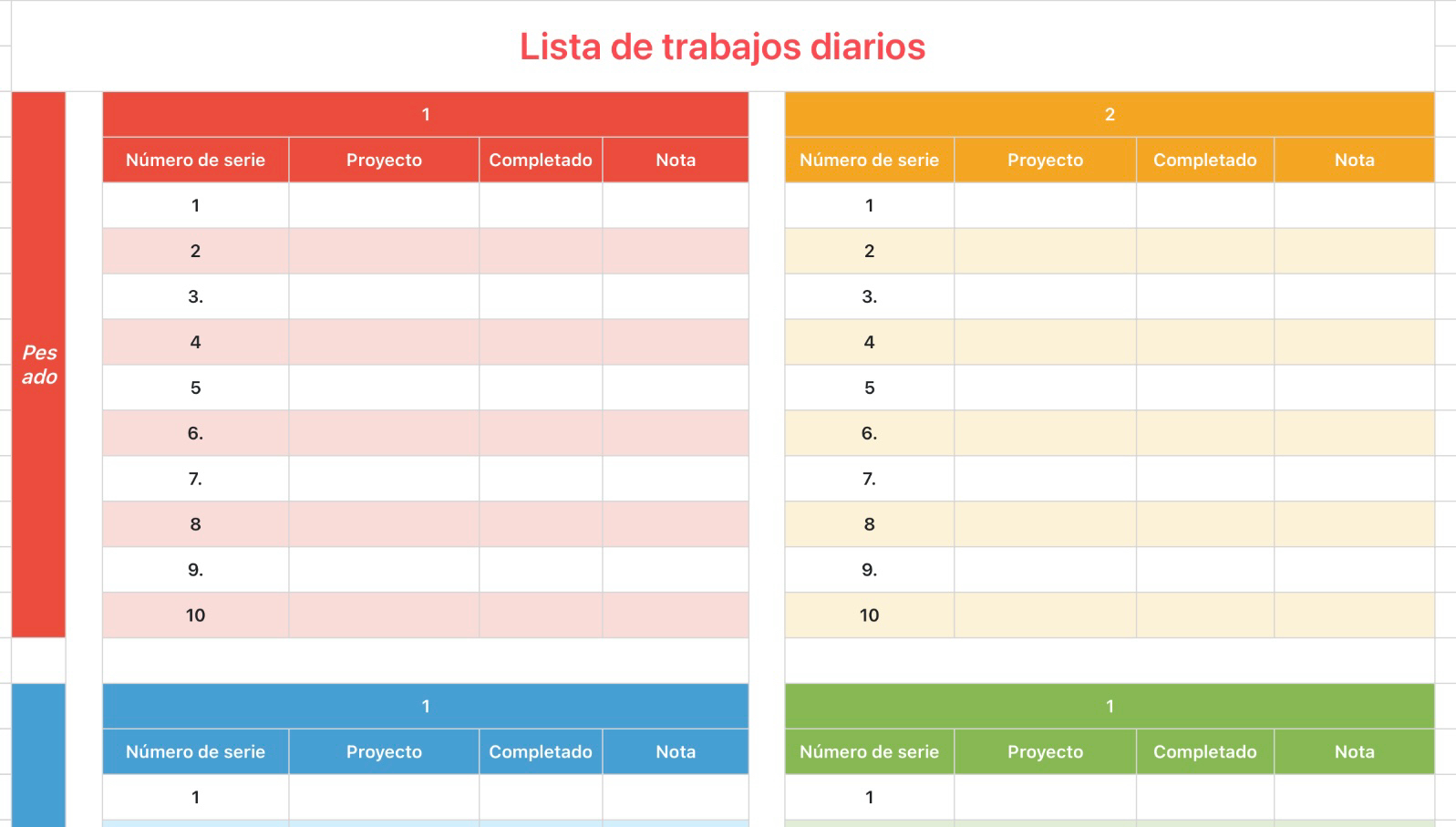 Lista de trabajos diarios